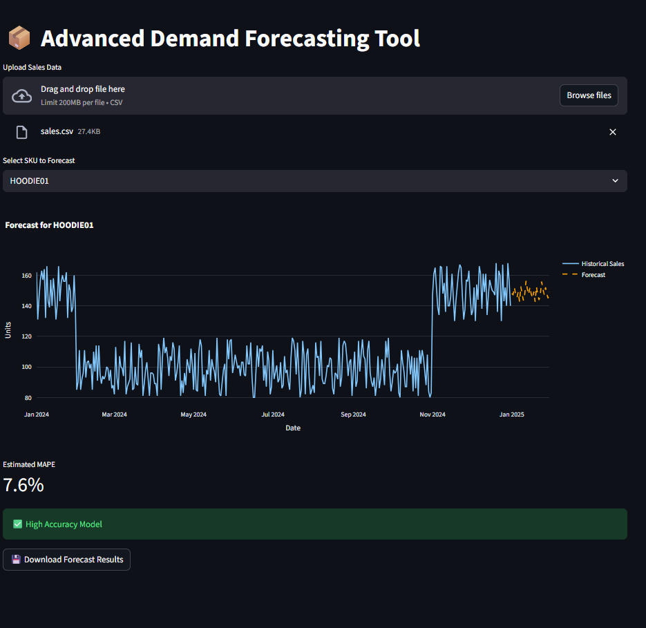 Forecasting